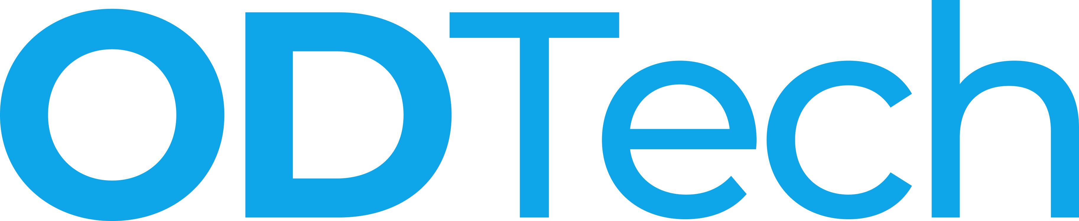 ODTech